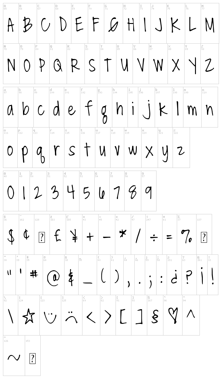 DJB Miss Molly Brown font map